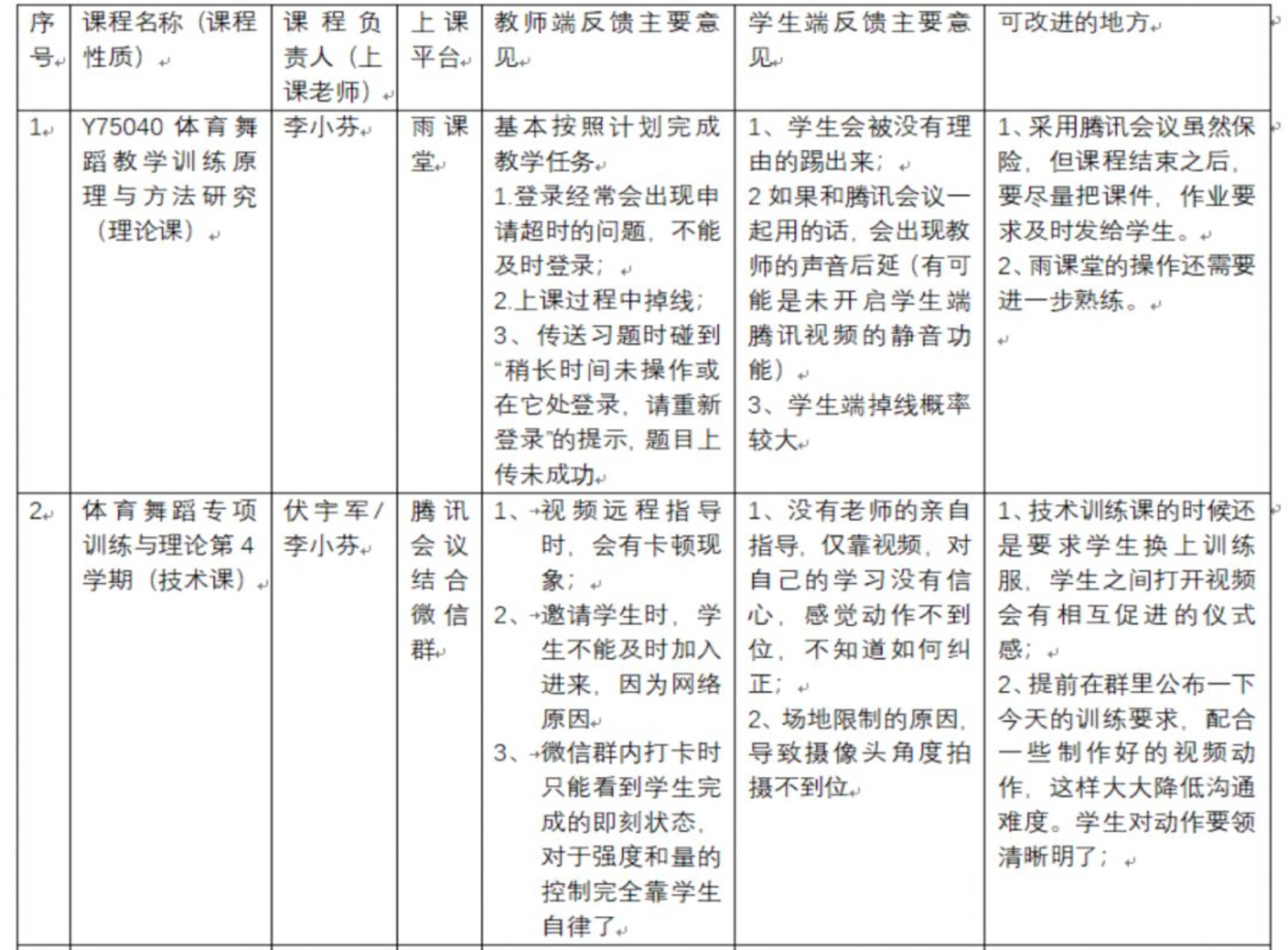 恒峰g22 - 官方网站 -- 天天有惊喜
